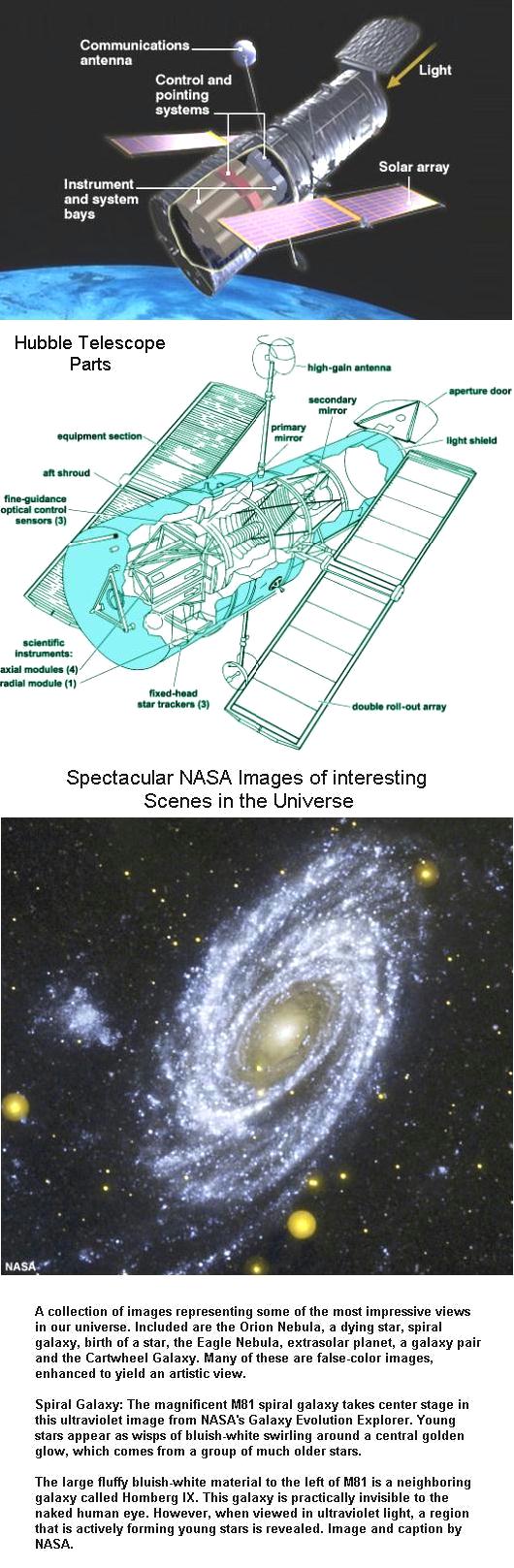 Fig 1H Hubble Telescope Viewing Galaxies Fig 1H Hubble Telescope Viewing Galaxies