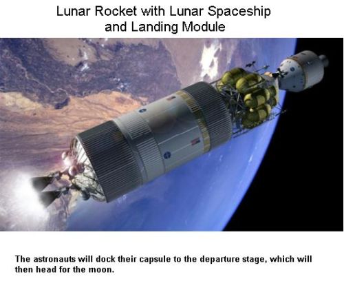 Fig 3 Rocket with Lunar Orbiter & Lander Fig 3 Rocket with Lunar Orbiter & Lander