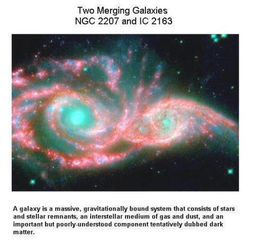 Fig 8 Two Merging Galaxies Fig 8 Two Merging Galaxies