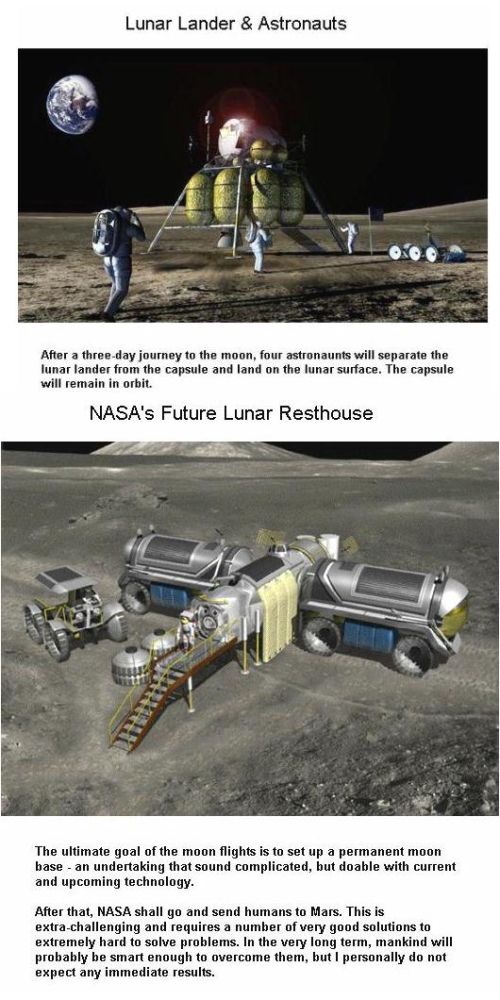 Fig 9 NASA's Future Lunar Resthouse Fig 9 NASA's Future Lunar Resthouse