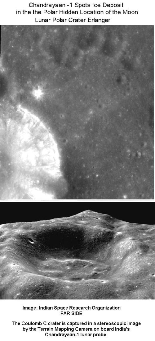 Fig 1 Ice Deposit in Polar Region Fig 1 Ice Deposit in Polar Region