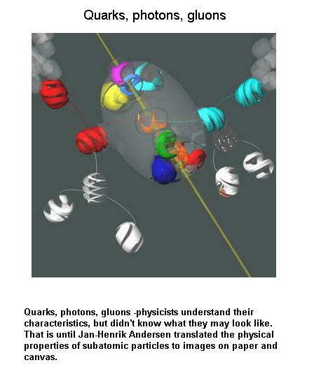 Fig 1B Quarks Photons & Gluons