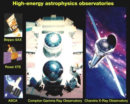 Fig 1F High Energy Observatories Fig 1F High Energy Observatories