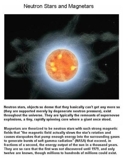 Fig 2 Neutron Stars & Magnetars Fig 2 Neutron Stars & Magnetars