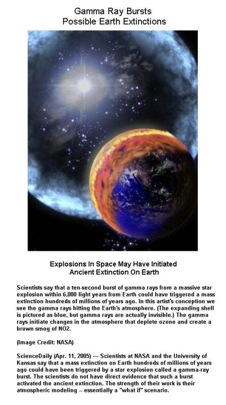 Fig 6 Gamma Ray Bursts Initiate Extinction Fig 6 Gamma Ray Bursts Initiate Extinction