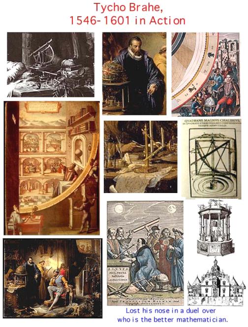 Fig 12 Tycho Brahe
