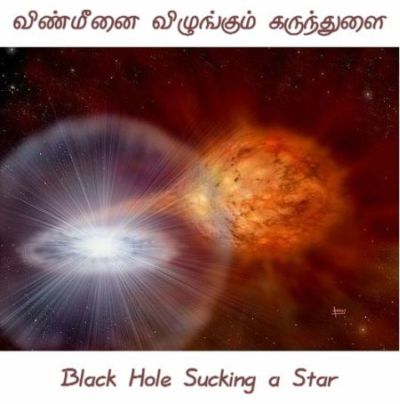 Fig 1B Black Hole Sucking a Star Fig 1B Black Hole Sucking a Star