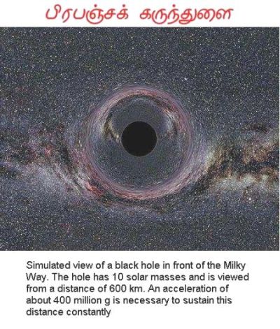 Fig 1C Black Hole Simulation