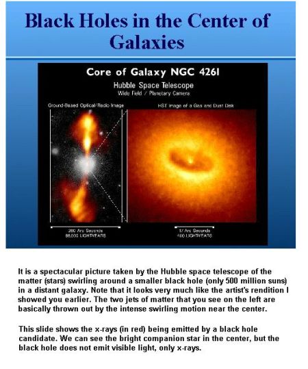 Fig 1K Black Holes at the Centre of Galaxies Fig 1K Black Holes at the Centre of Galaxies