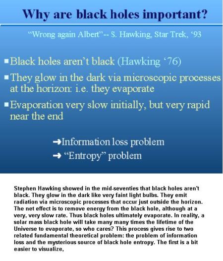 Fig 1L Why Black Holes are Important Fig 1L Why Black Holes are Important
