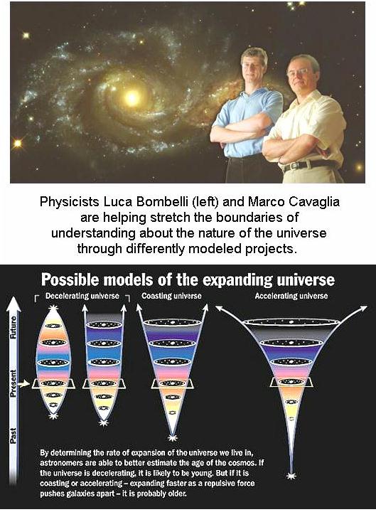 Fig 4 Universe Expansion Models Fig 4 Universe Expansion Models