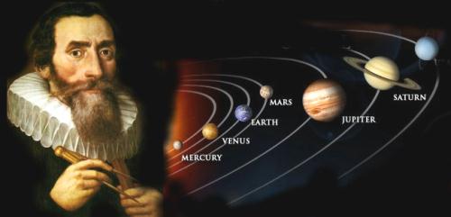 Planetary Motions