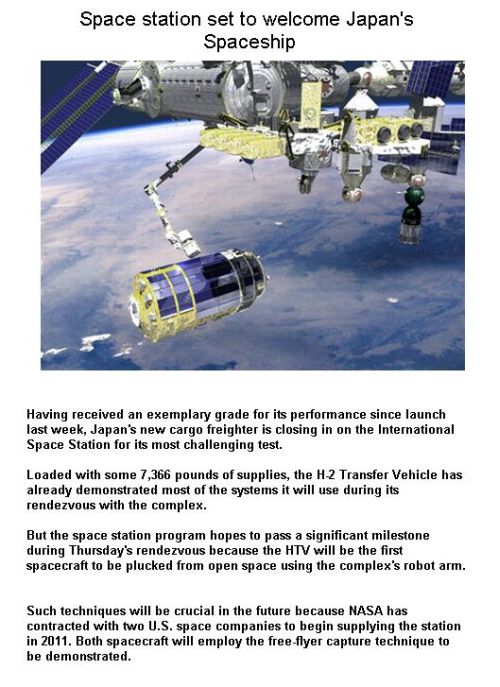 Fig 1 Japan Spaceship Linking Space Station
