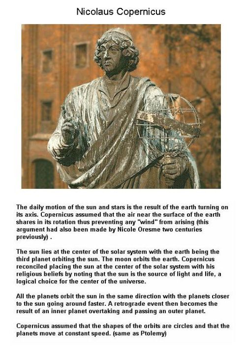 Fig 10 Nicolaus Copernicus Fig 10 Nicolaus Copernicus