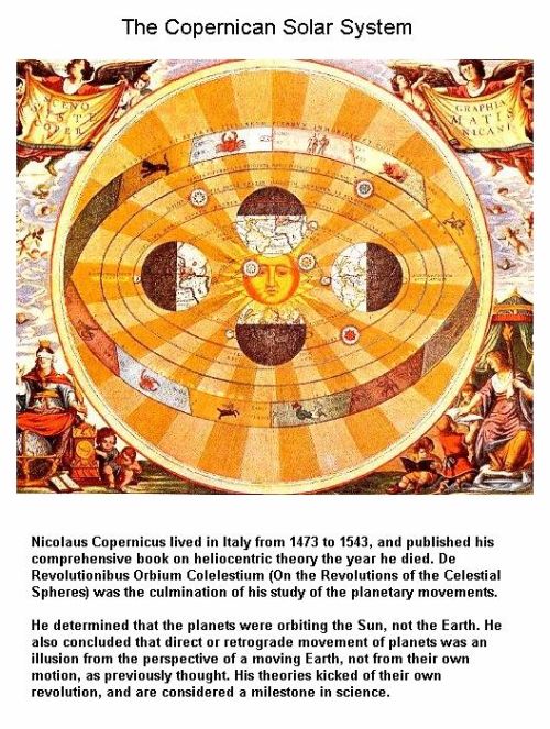Fig 1B Copernican Solar System Fig 1B Copernican Solar System