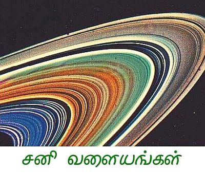 Fig 2 Saturn Rings