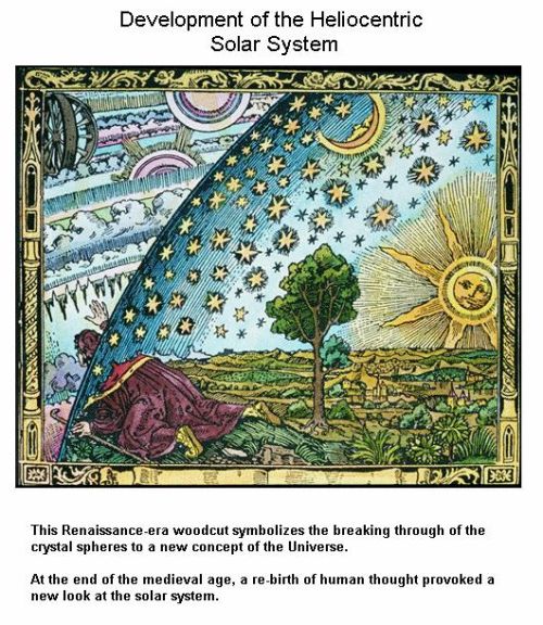 Fig 2 The New Solar System Fig 2 The New Solar System