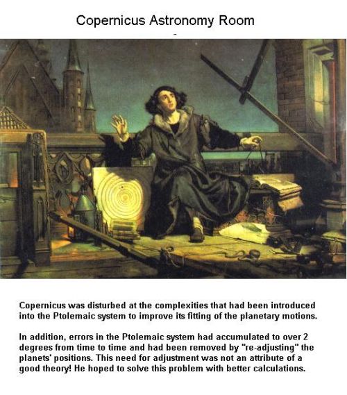 Fig 3 The Copernican Solar System Fig 3 The Copernican Solar System