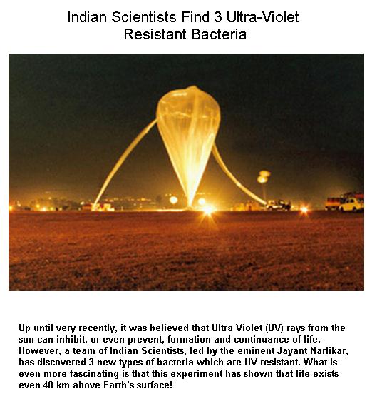 Balloon Experiment