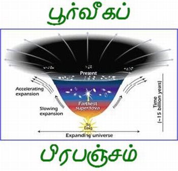Cover Image Earlier Universe