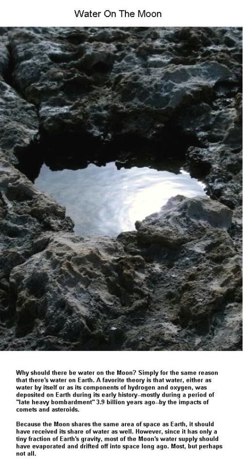 Fig 1 Water on the Moom