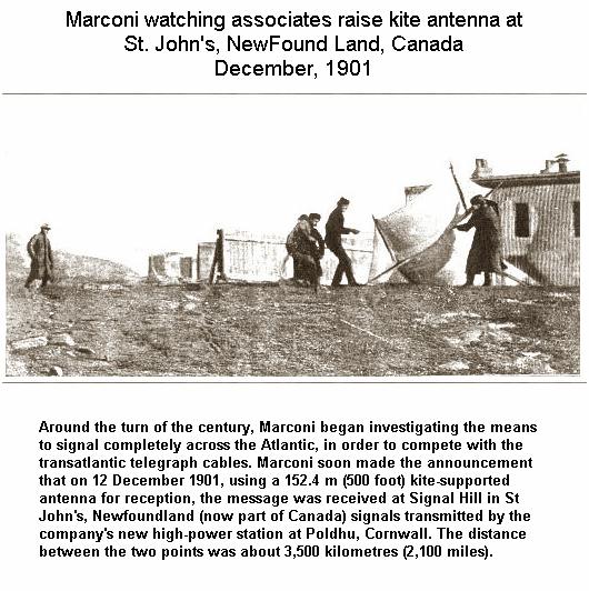 First Wireless Transmission