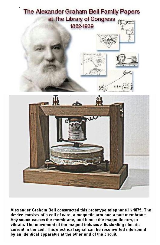 Bell Device -1