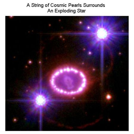 Fig 1 Cosmic Pearls Around a Star