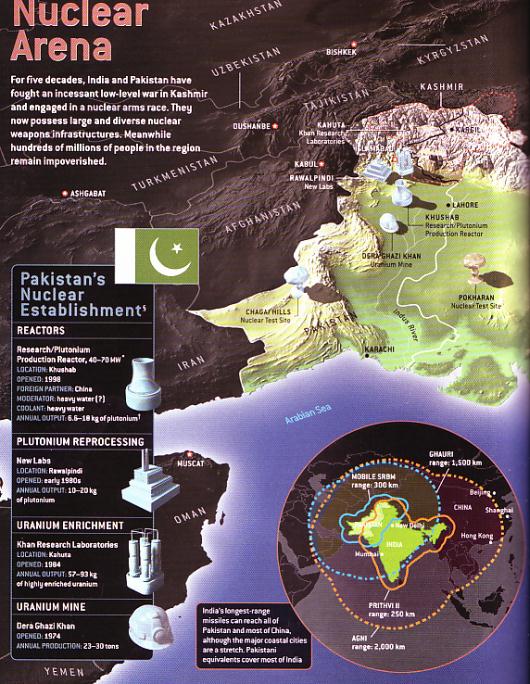 Fig 1A Pak Nuclear Sites -1