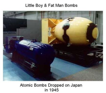 Fig 1F Little Boy & Fat Man Bombs