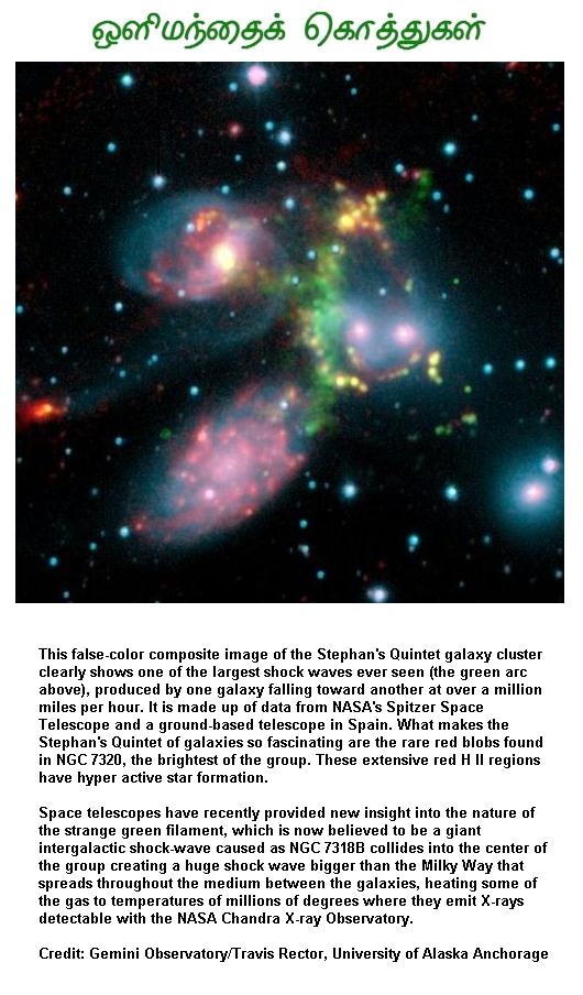 Fig 1G Galaxy Clusters