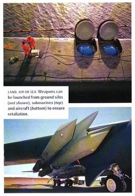 Fig 3 Air & Sea Nuclear Warheads