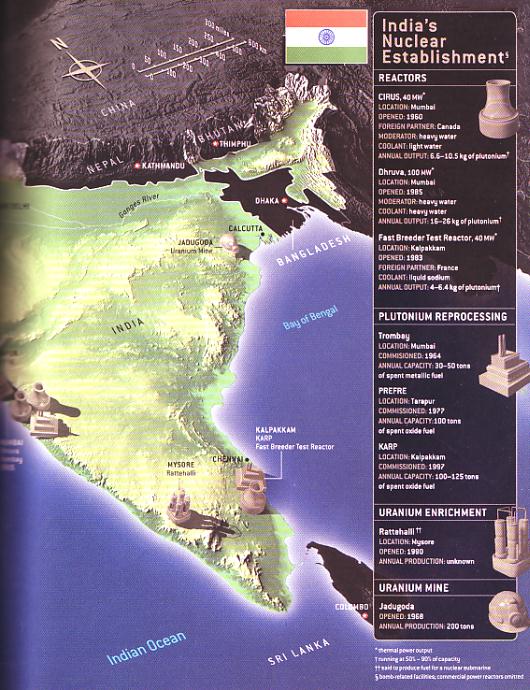 Fig 3 Indo -Pak Nuclear Sites -2