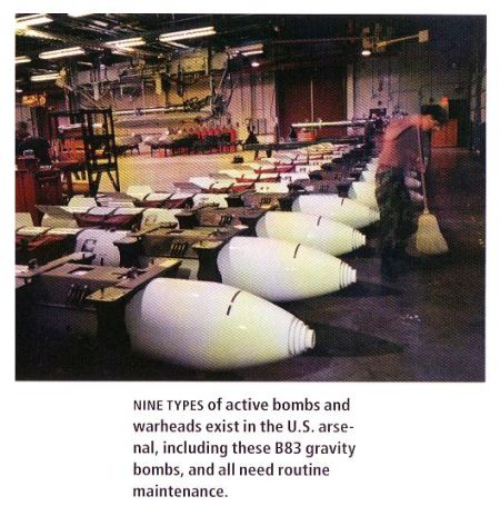 Fig 4 Gravity Bombs