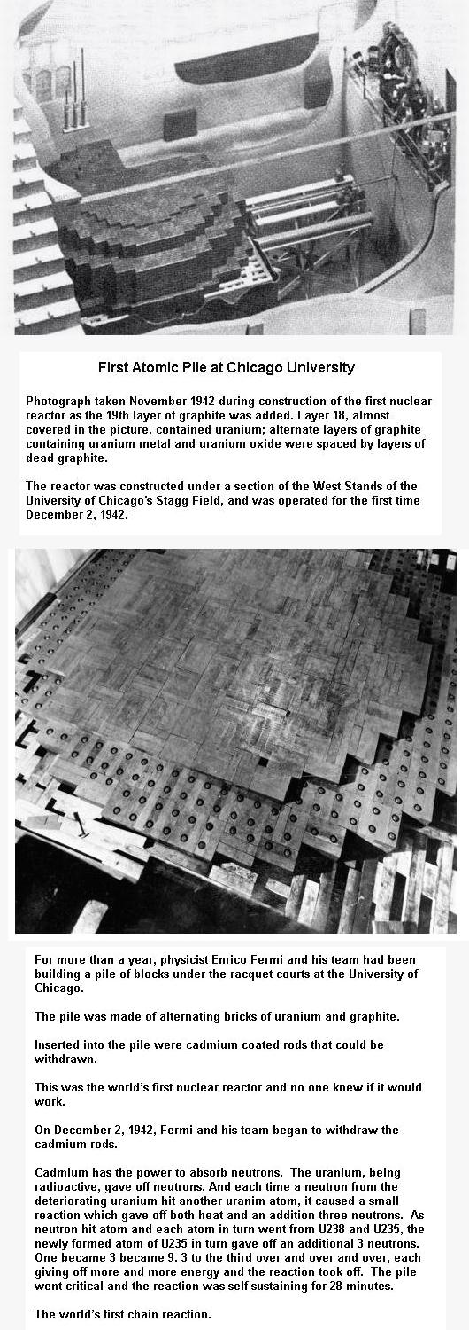 Fig 4 First Atomic Pile Deatails