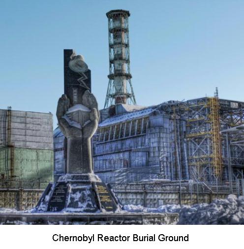 Fig 5 Chernobyl Disaster