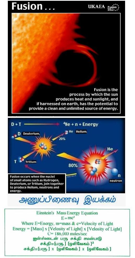 Fusion Energy