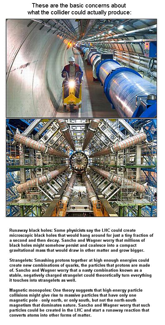 Fig 1E CERN Main Concerns