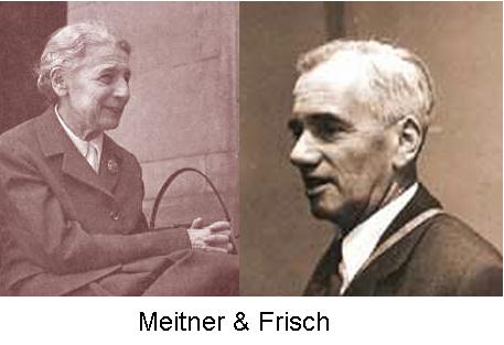 Fig 1E Meitner & Frisch