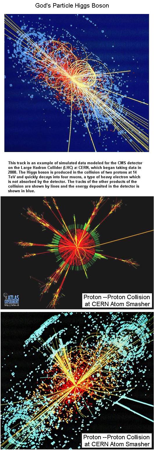 Fig 1F Proton Proton Collision