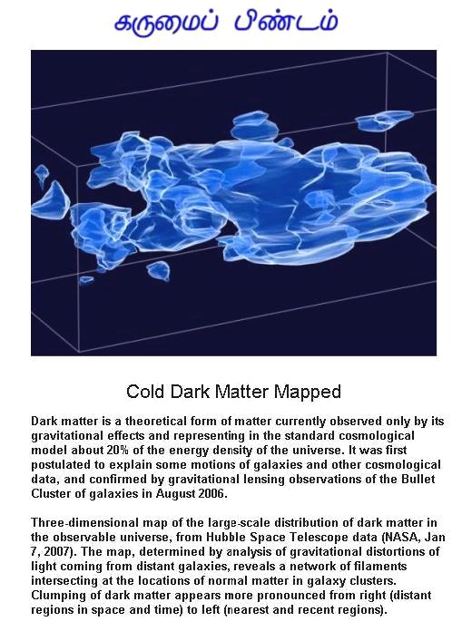 Fig 1B Dark Matter