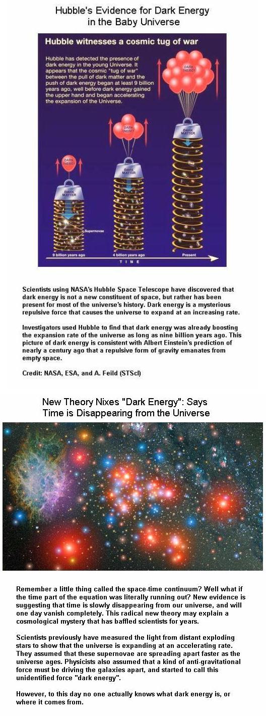 Fig 2 Dark Energy
