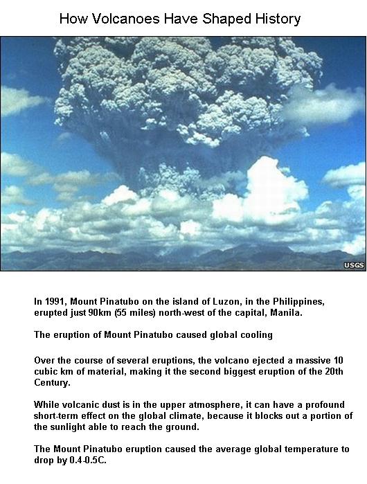 Fig 4 Volcanic Smoky Ashes Shape History