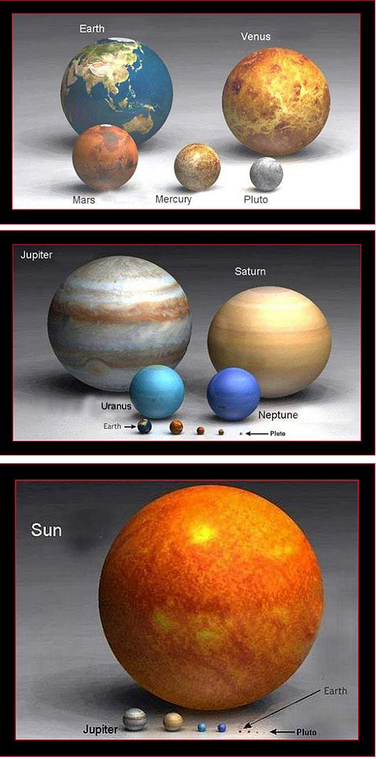 Fig 11 Relative Sizes of Solar Planets