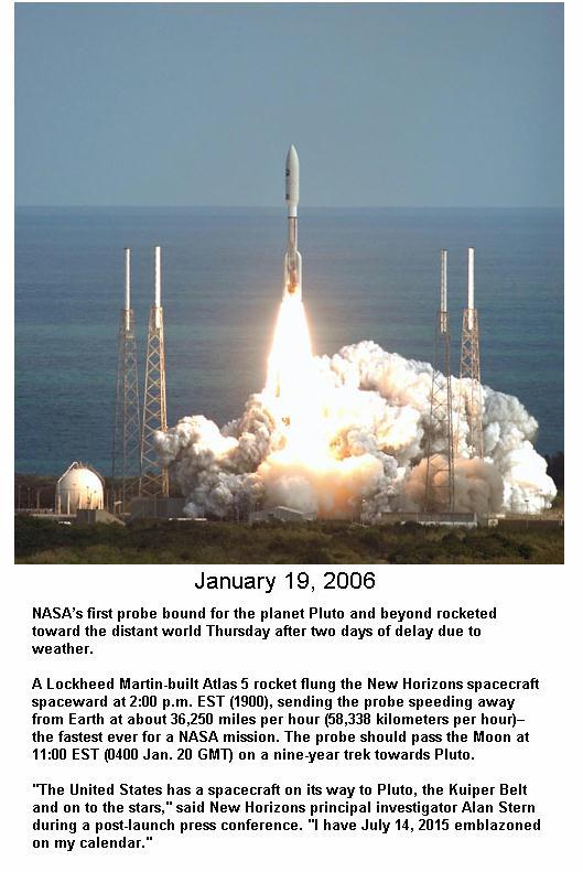 Fig 1C Purpose of the Launch