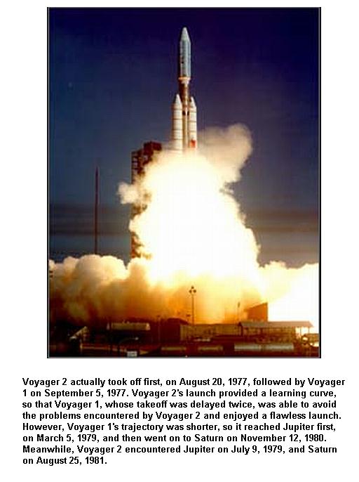 Fig 1C Voyager Launch