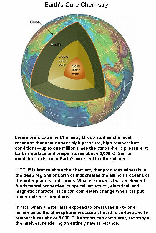 Fig 1D Earth's Core Chemistry