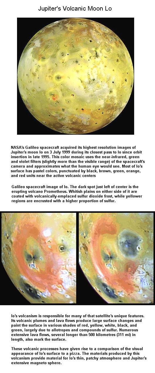 Fig 1F Jupiter's Moon Lo