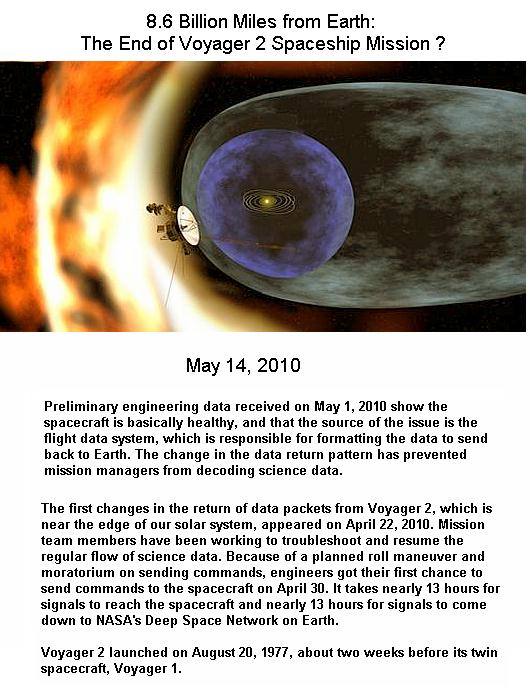 Fig 3 Voyager 2 Location May 2010