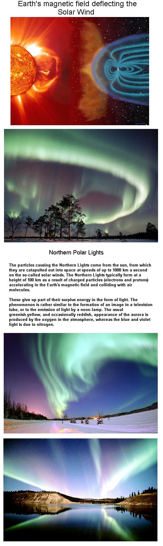 Northern Lights